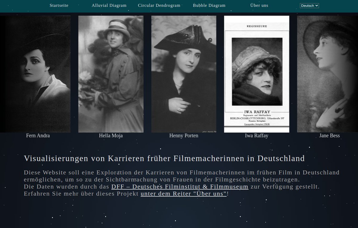 I'm glad to announce the launch of our website which is providing an exploration of the careers of female filmmakers in early film in Germany, contributing to the visibility of women in film history through the data of the @dff_film. informatik.uni-marburg.de/karrieren-frue…