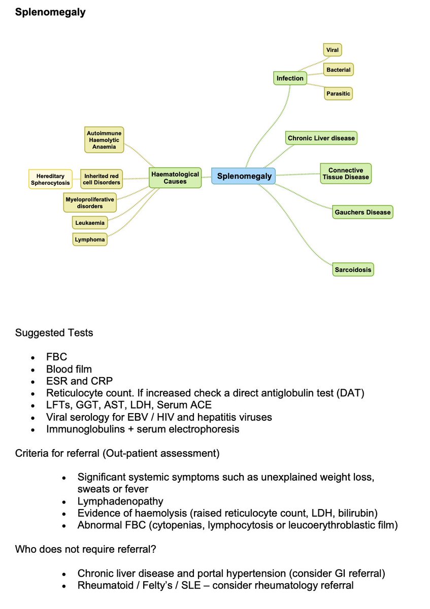 #Amigotweetorials

Splenomegaly 
Foundation Year Doctor Series

#MedTwitter #MedStudentTwitter