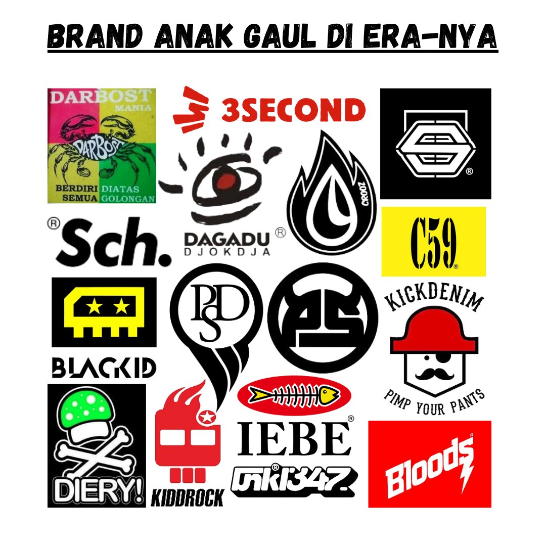 kegblgnunfaedh belom keren kalo belum make salah satu brand ini., image size:1080x1080