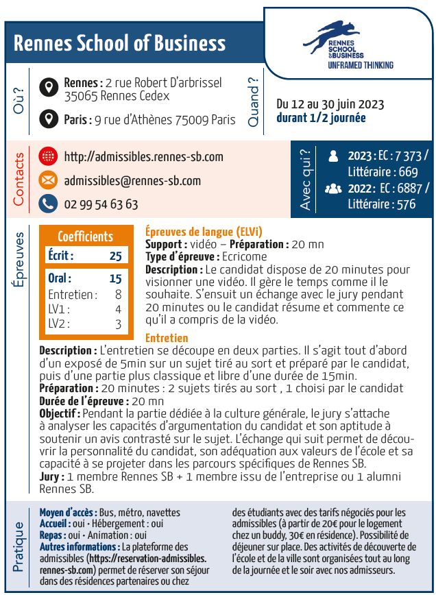 [21/24]📌Orauxscope 2023, découvrez la fiche de <a href="/RennesSB/">Rennes SB</a> 👇
<a href="/c_bernardcausse/">Charlotte Bernard-Causse</a> @sabine_havard