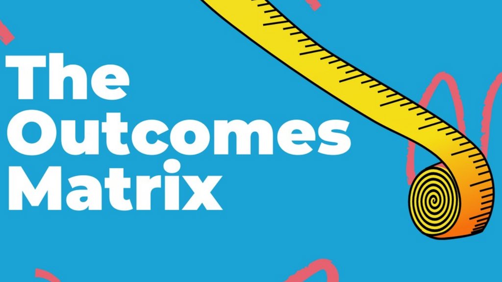 The Outcomes Matrix is a practical tool to help social impact organisations to...

📝Plan 
📏Measure +
💬Communicate 

...their #SocialImpact in terms of outcomes.

You can also download your own unique matrix upon completing the tool. Try now, via 👉️ goodfinance.org.uk/measuring-soci…