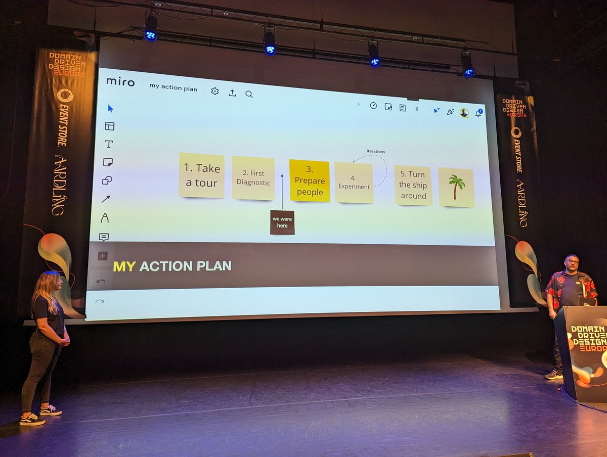 jacobduijzer's tweet photo. And now, putting it in practice. #leadership #turntheshiparound #ddd23 @ddd_eu @tpierrain @jaminpauline https://t.co/boD87WhzrA