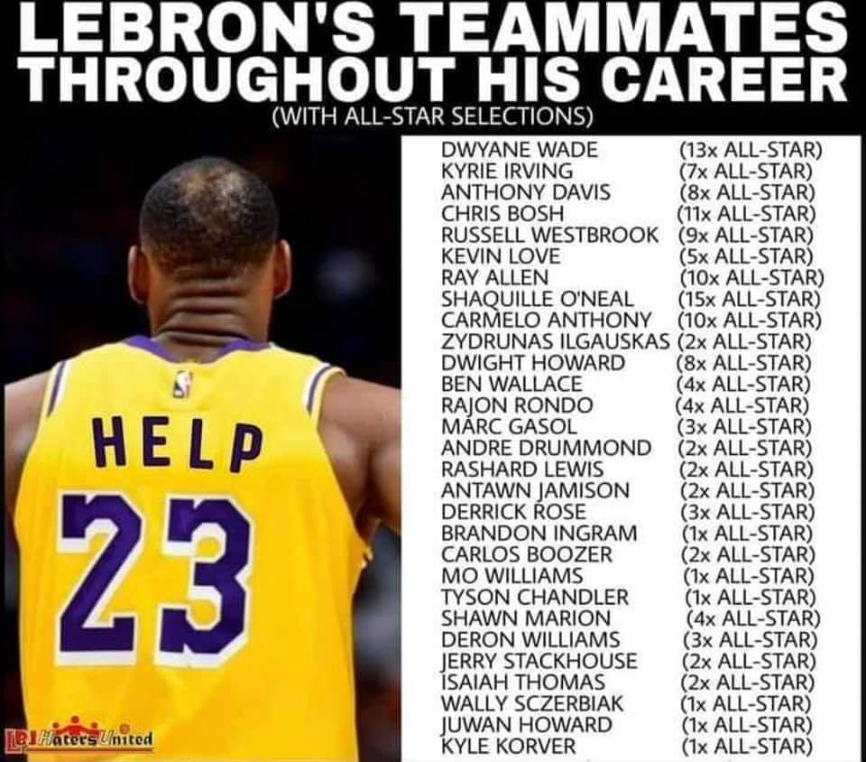 There was no free agency when Bill Russell played, and many of those Celtics All-Stars were drafted and developed by Boston...some actually trained their eventual replacements on the roster.

Many of overrated Lebron's teammates had already proven themselves as established