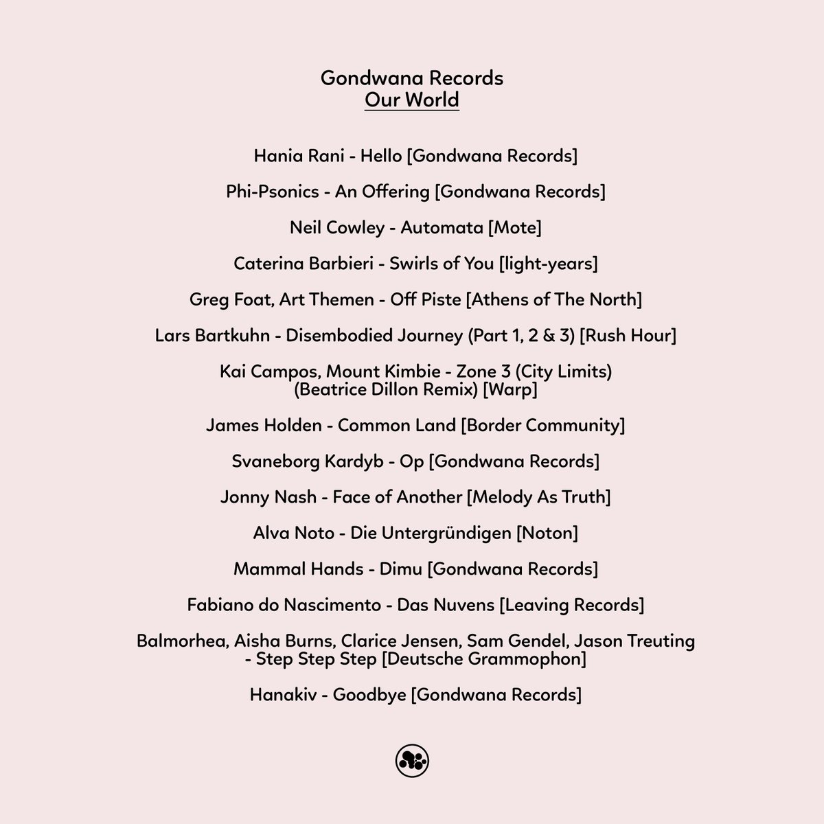 Gondwana Records tweet media