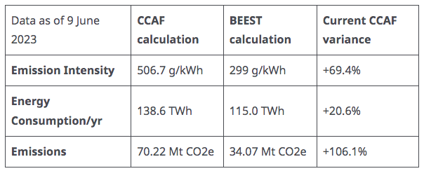 Daniel Batten tweet media