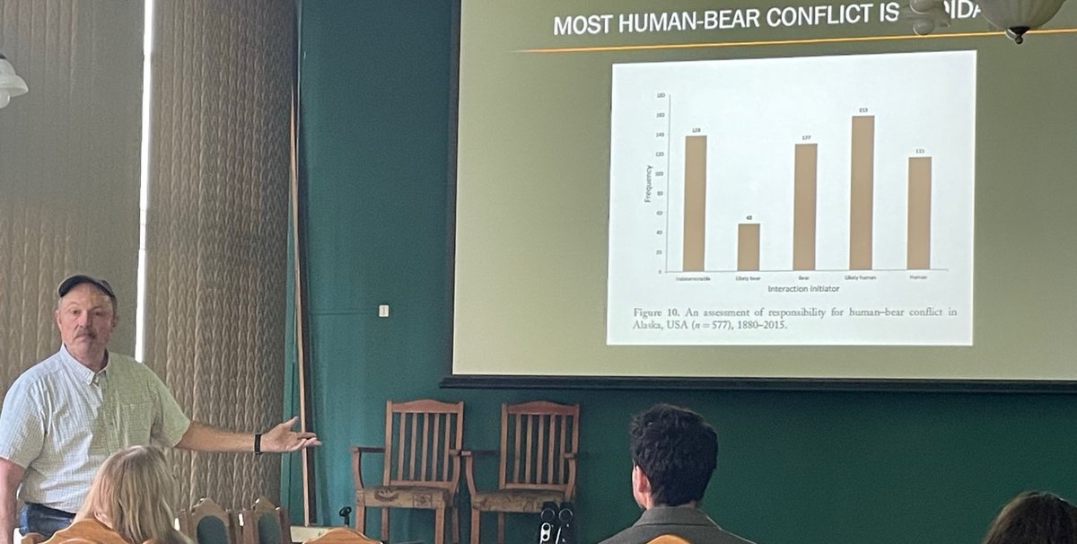 We are delighted to welcome into our lab Prof. Tom Smith who spending some time with us during his sabbatical 🥳 Such a great inspiration to hear his results and histories about bears and other living creatures :) carpathianbear.pl/en/2023/our-sp…