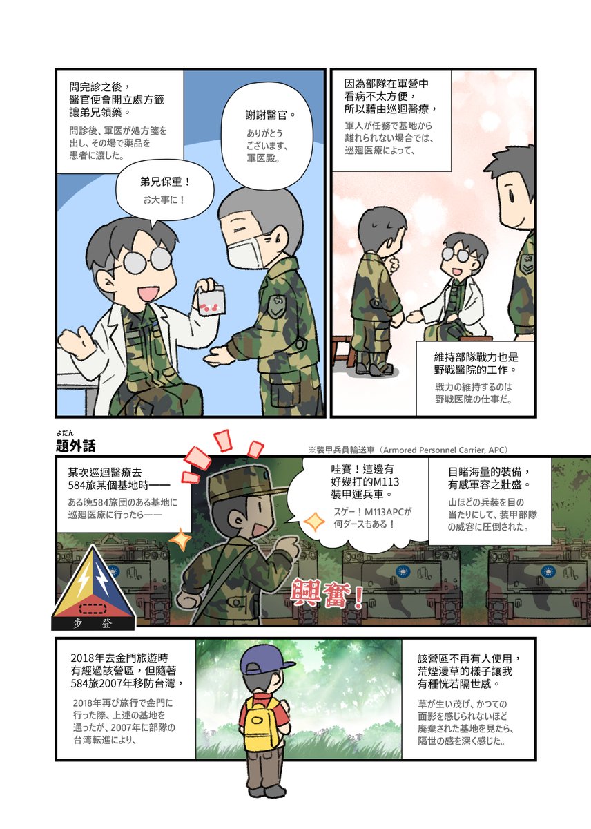 野戦医院の巡廻医療の話+余談。  うちがやるのは軽症に対する医療行為でした。急病や重症患者は各々の所属部隊に医院に直接搬送されました。