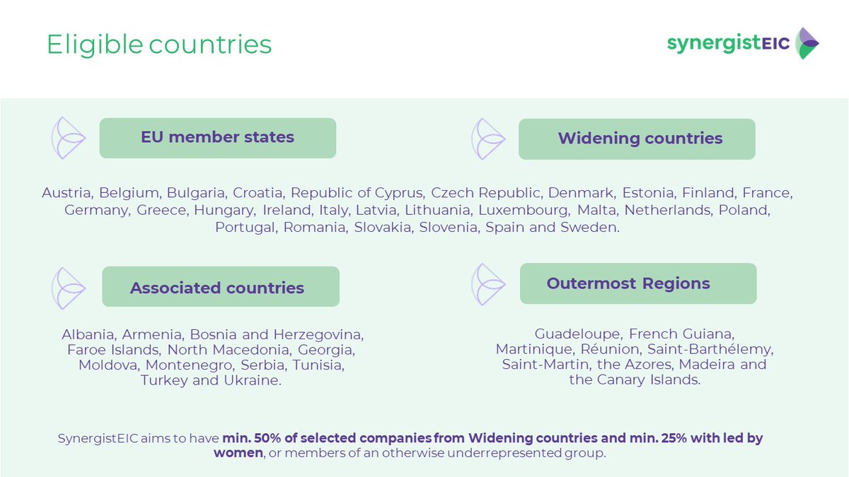 synergistEIC's tweet image. 📷 Calling All Talented GreenTech startups ! Exciting Opportunity in Eligible Countries! 📷
📷 Find out all the information regarding our Open Call on our website: synergisteic.eu
#Innovation #GreenTech #OpenCall
@EU_EISMEA @EUeic @StartUpEU