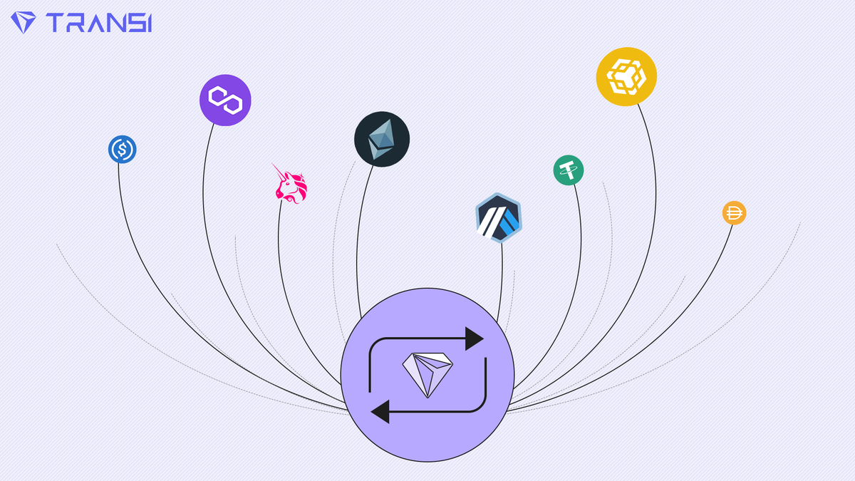 Transi ecosystem is aggregating a number of mainstream Swap service providers on the public chain to select the way with the lowest fees, timely and asset-based swap services by aggregating and screening to recommend the optimal exchange path in real time for users.
#SocialFi