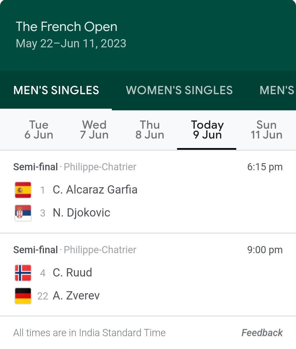 iamarchis16's tweet photo. Bored from cricket you watch two classic semifinals in French Open in @SonySportsNetwk & cheer for our Indian football team as they take on Mongolia in intercontinental cup in @StarSportsIndia
#FrenchOpen2023 #IntercontinentalCup #INDvsMON
#football #tennis https://t.co/m50Kqheh0H
