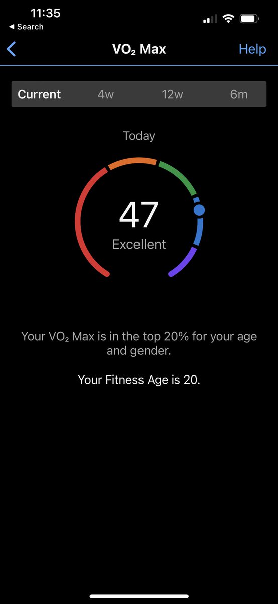 jmwebaze's tweet photo. I wonder what this means? Fitness age of 20 ⁦@GarminFitness⁩ ⁦@Garmin⁩ https://t.co/2rGX3YAFFY