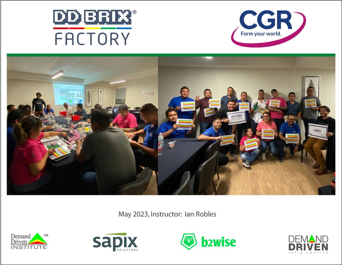 #ddiinstructor Ian Robles leads an inhouse #ddbrix simulation for CGR International #ddmrp #thoughtware #supplychainresilience #demanddriven #vucaleadership @b2wiseglobal