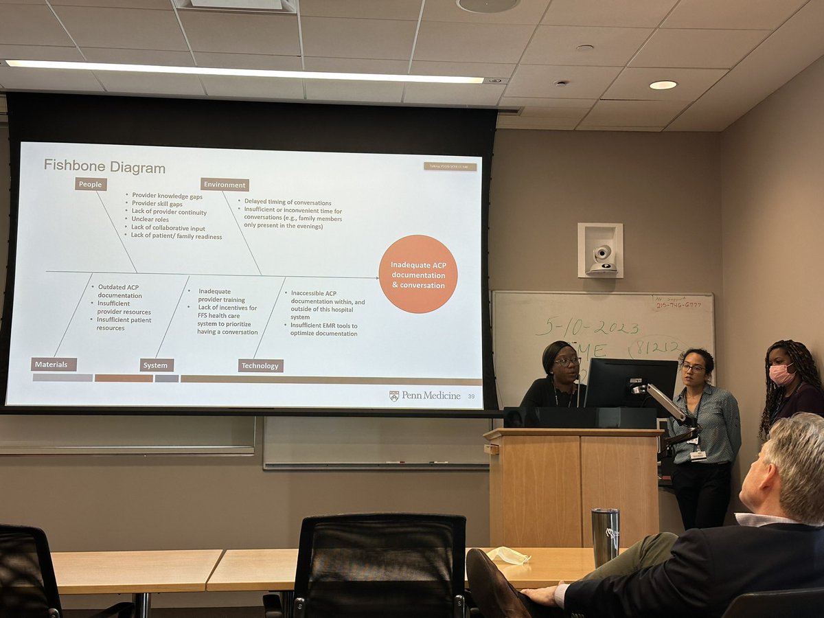 Jadry Gruen, MD (@jadrygruen) on Twitter photo And that’s a wrap!! Our <a href="/PennCVFellows/">Penn Cardiology Fellows</a> gave the last QI Grand Rounds on improving Advanced Care Planning documentation for patients admitted to the cardiac service. Such important work! <a href="/PennCardiology/">Penn Cardiology</a> <a href="/EPakHeart1/">EPakHeart</a> And that’s a wrap!! Our <a href="/PennCVFellows/">Penn Cardiology Fellows</a> gave the last QI Grand Rounds on improving Advanced Care Planning documentation for patients admitted to the cardiac service. Such important work! <a href="/PennCardiology/">Penn Cardiology</a> <a href="/EPakHeart1/">EPakHeart</a>