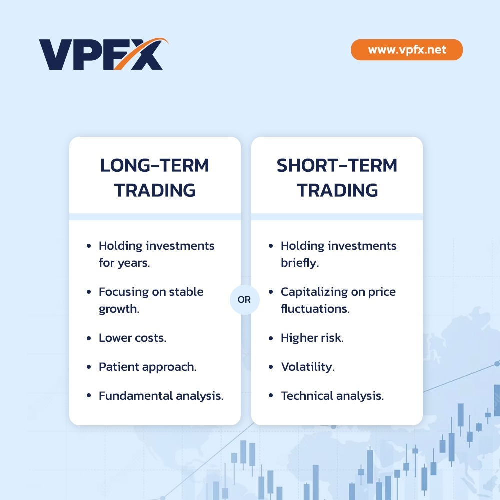 vpfx_official's tweet image. Long-term investing is all about growth &amp;amp; fundamental analysis. Hold onto your investments for years and watch them flourish! Short-term trading is all about briefly capitalizing on price fluctuations but with higher risk and volatility. #InvestingTips #LongTermVsShortTerm #vpfx