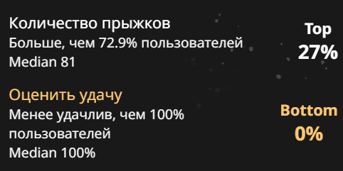 Dekatemus's tweet photo. Стабильность признак мастерства https://t.co/IhZ5qtVD8J