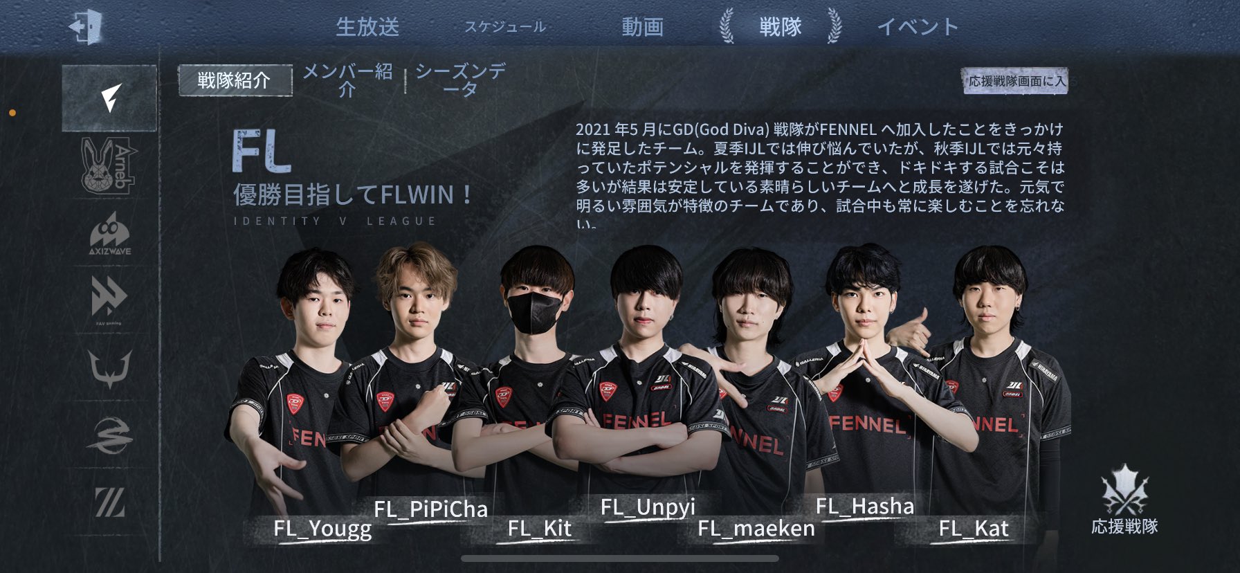 第五人格IJLカードフェンネルfennel 第五人格 IJLカード FENNEL はしゃ - メルカリ