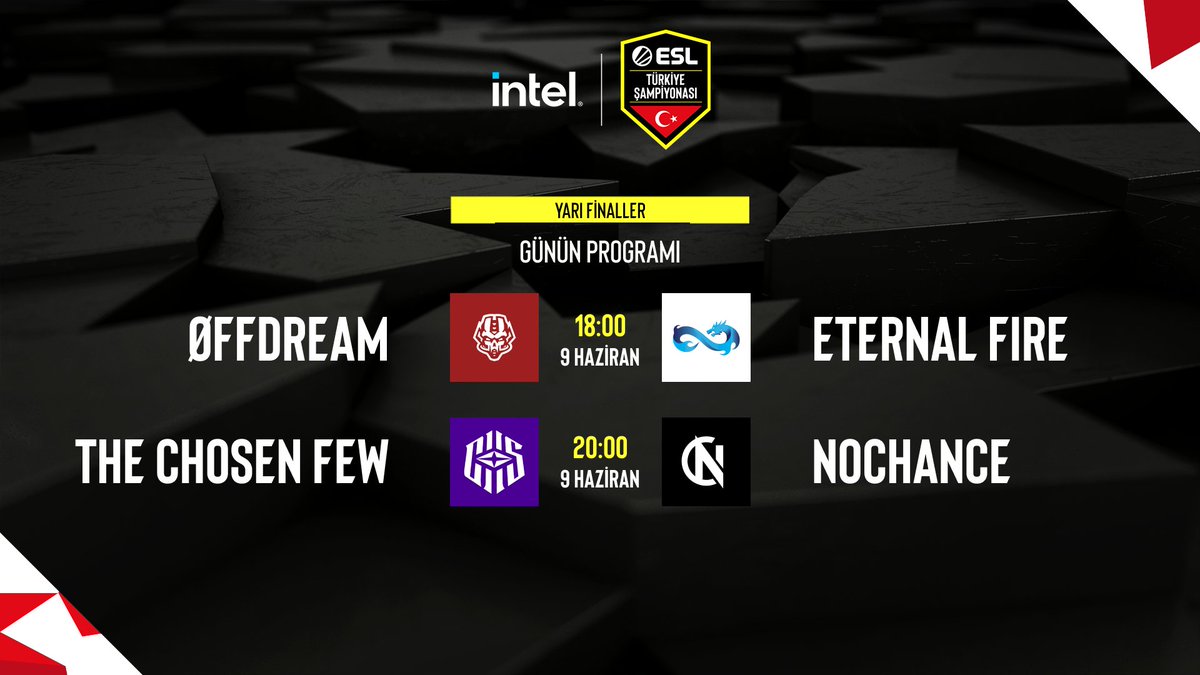 ESL_Turkiye's tweet photo. Intel ESL CS:GO Türkiye Şampiyonası hız kesmeden devam ediyor. Bugün saat 18.00'de Yarı Finali kaçırma! #YeniZaferlere 

Canlı yayınları takip etmek ve daha fazlası için: https://t.co/x7Aan9wixI https://t.co/vzzyhDErJo