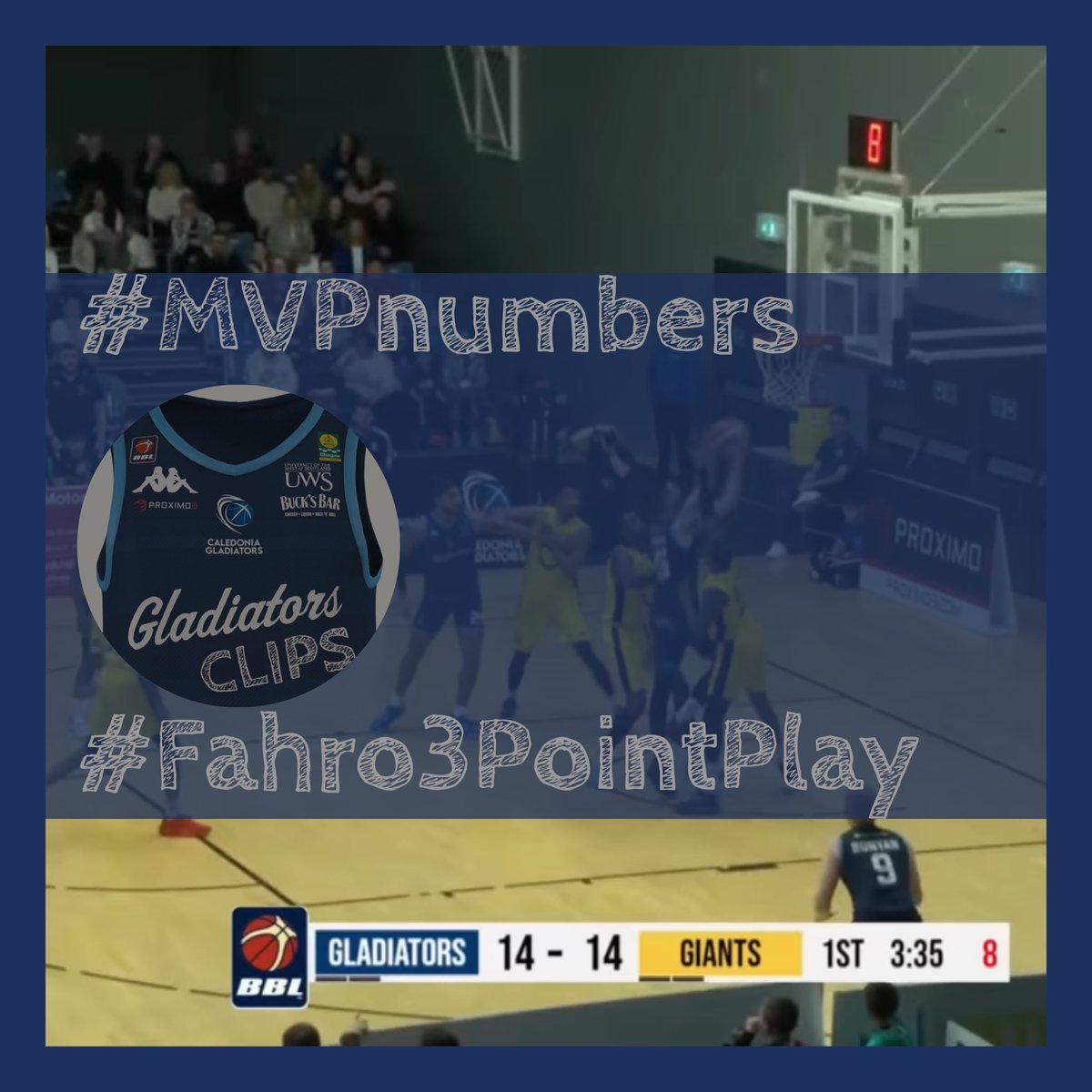 CalGladsClips's tweet photo. Fahro also had a monster game against the giants - 29pts 6boards 3 stealsβ¦. 70.6% from the field π₯π
#MVPnumbers
#Fahro3PointPlay
@Cal_Gladiators @FahroAlihodzic
https://t.co/fEy2mYzVKZ https://t.co/fqZUs1UY7q