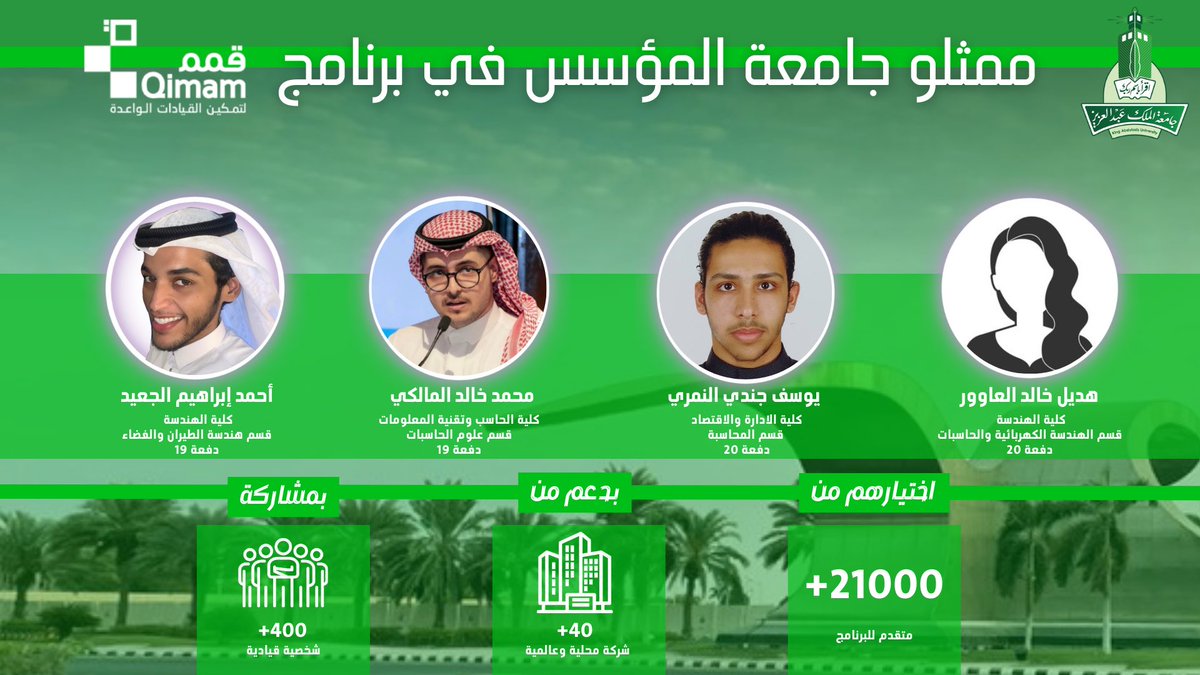 kauedu_sa's tweet photo. نبارك لطلابنا المتميزين من #جامعة_الملك_عبدالعزيز (أحمد الجعيد، محمد المالكي، يوسف النمري، هديل العاوور) ترشحهم لبرنامج @QimamFellowship لتمكين القيادات الواعدة من الجامعيين والجامعيَّات في السعودية، ضمن 50 مرشحاً فقط من بين 21000 متقدم!

 طلاب اليوم…قادة المستقبل https://t.co/7NZlpsmXb2