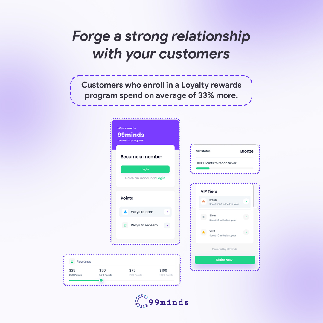 99minds_io's tweet photo. Forge a strong and lasting relationship with your valued customers by enrolling them in our comprehensive Loyalty rewards program. 

#99minds #entrepenuer #businesses #ceolife #retainingcustomers https://t.co/k0f3TJ9Dx6