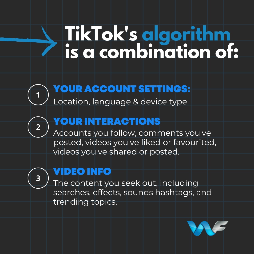 WebForceMedia's tweet image. Diving into the world of TikTok? 🕵️♀️
Let's 'Demystify the TikTok Algorithm' together! 🚀
Gain an edge with understanding and conquer the TikTok terrain.
#TikTokAlgorithm #SocialMediaHacks #WebForce #WebForcemedia #DigitalMarketing