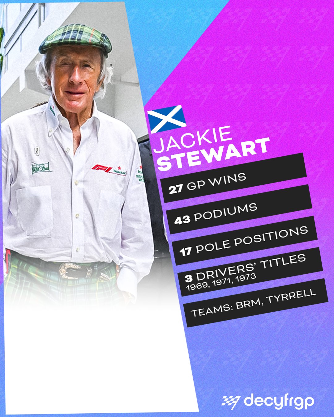 Happy birthday to three-time F1 champion, Jackie Stewart!    