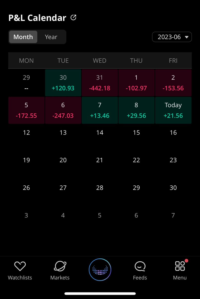 jj on Twitter "2/2 on the day LFG Caught some calls on the way up