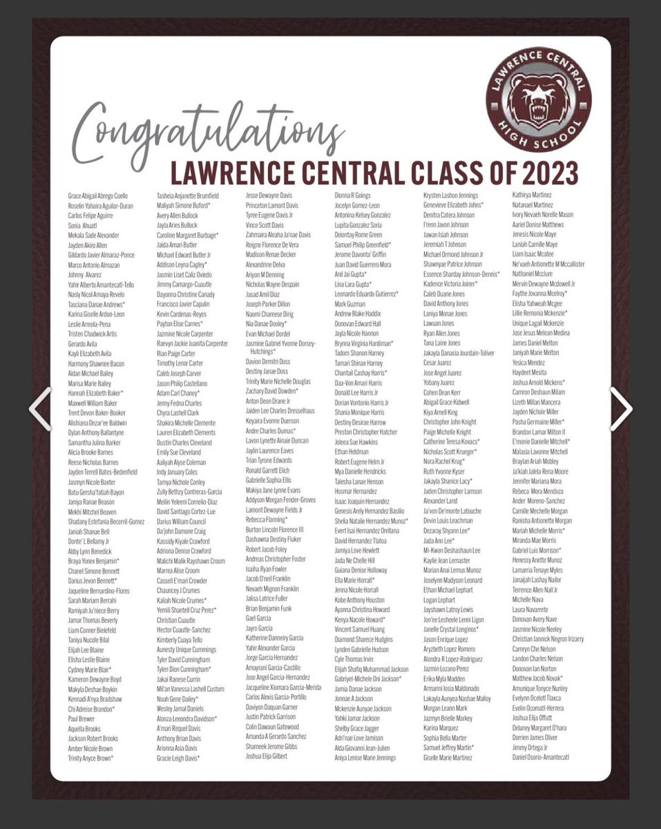 LCHSBears's tweet photo. What a special group of Seniors! Congratulations to The Class of 2023‼️
#ForeverA🐻 #PrideOf56thSt #AndAsAlwaysGoBears https://t.co/9gpjqBCkkL
