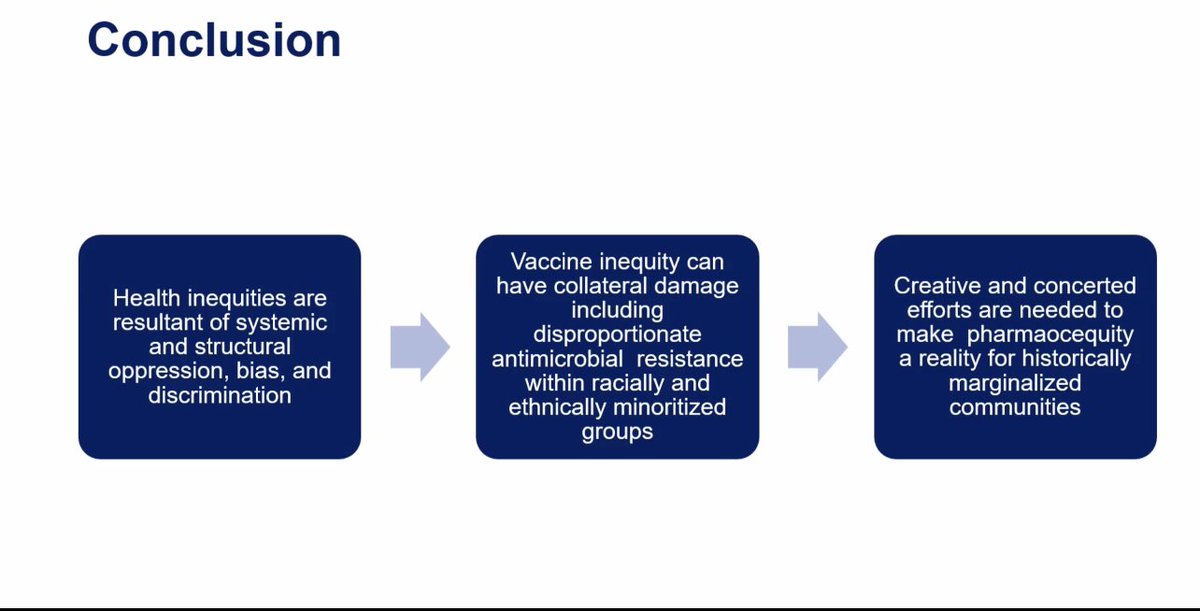 Mohamed Hagahmed MD, EMT-P (@hagahmedmd) on Twitter photo Important summary of the first talk of #pharmacoequity23 <a href="/UREssien/">Utibe R. Essien, MD MPH</a> <a href="/upmcem/">Pitt EM Residency</a> <a href="/UPMC_GME_DEI/">UPMC GME Diversity, Equity, and Inclusion (DEI)</a> <a href="/PittDiversity/">Pitt Office for Equity, Diversity, & Inclusion</a> @diversity_updom Important summary of the first talk of #pharmacoequity23 <a href="/UREssien/">Utibe R. Essien, MD MPH</a> <a href="/upmcem/">Pitt EM Residency</a> <a href="/UPMC_GME_DEI/">UPMC GME Diversity, Equity, and Inclusion (DEI)</a> <a href="/PittDiversity/">Pitt Office for Equity, Diversity, & Inclusion</a> @diversity_updom