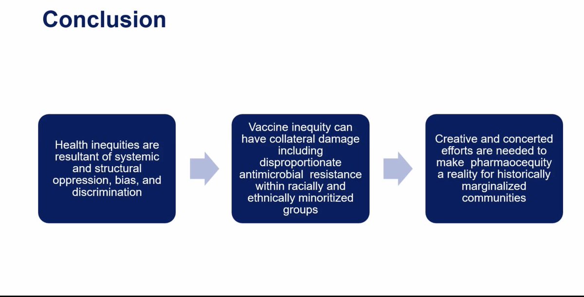 Important summary of the first talk of #pharmacoequity23 @UREssien @upmcem @UPMC_GME_DEI @PittDiversity @diversity_updom