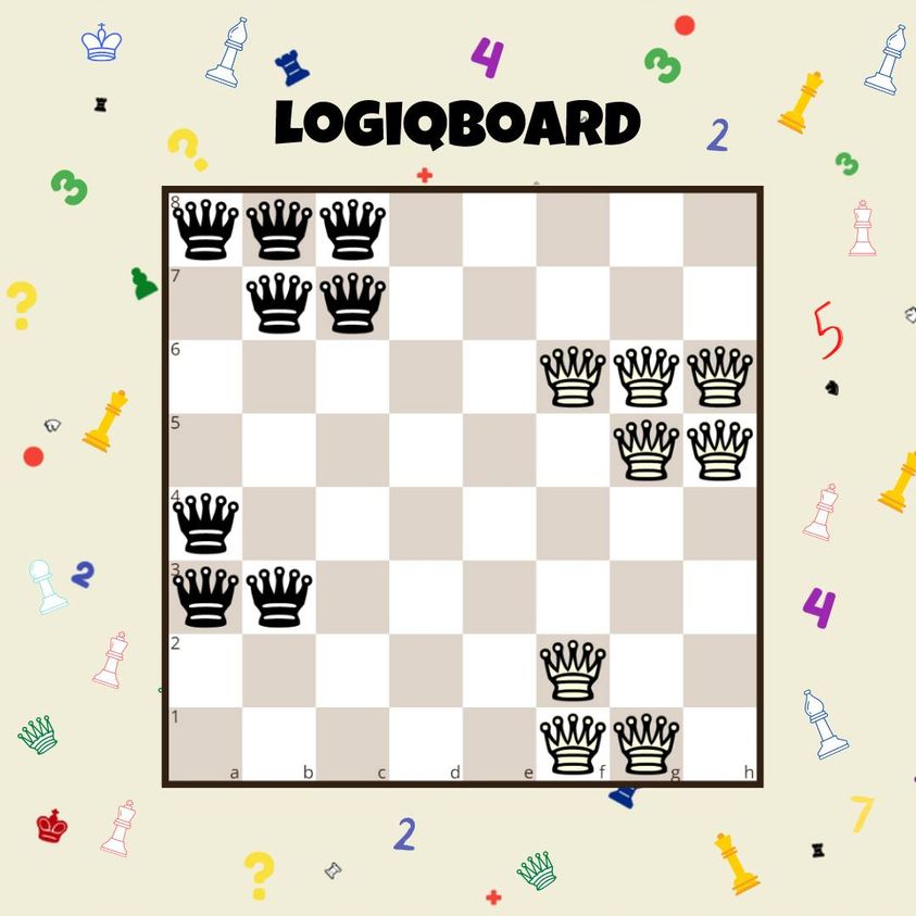 LogiqBoard