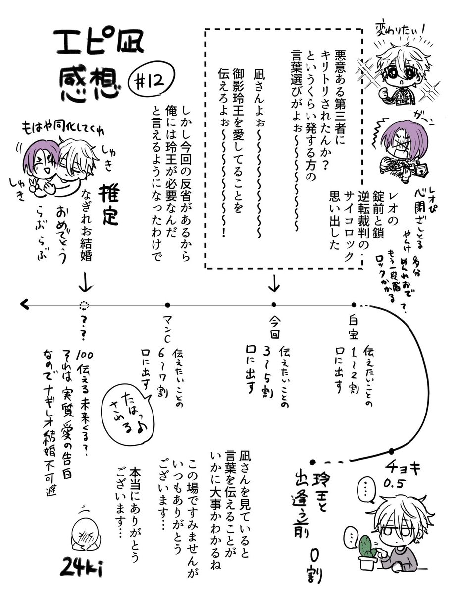 読んだ! ふんわり感想