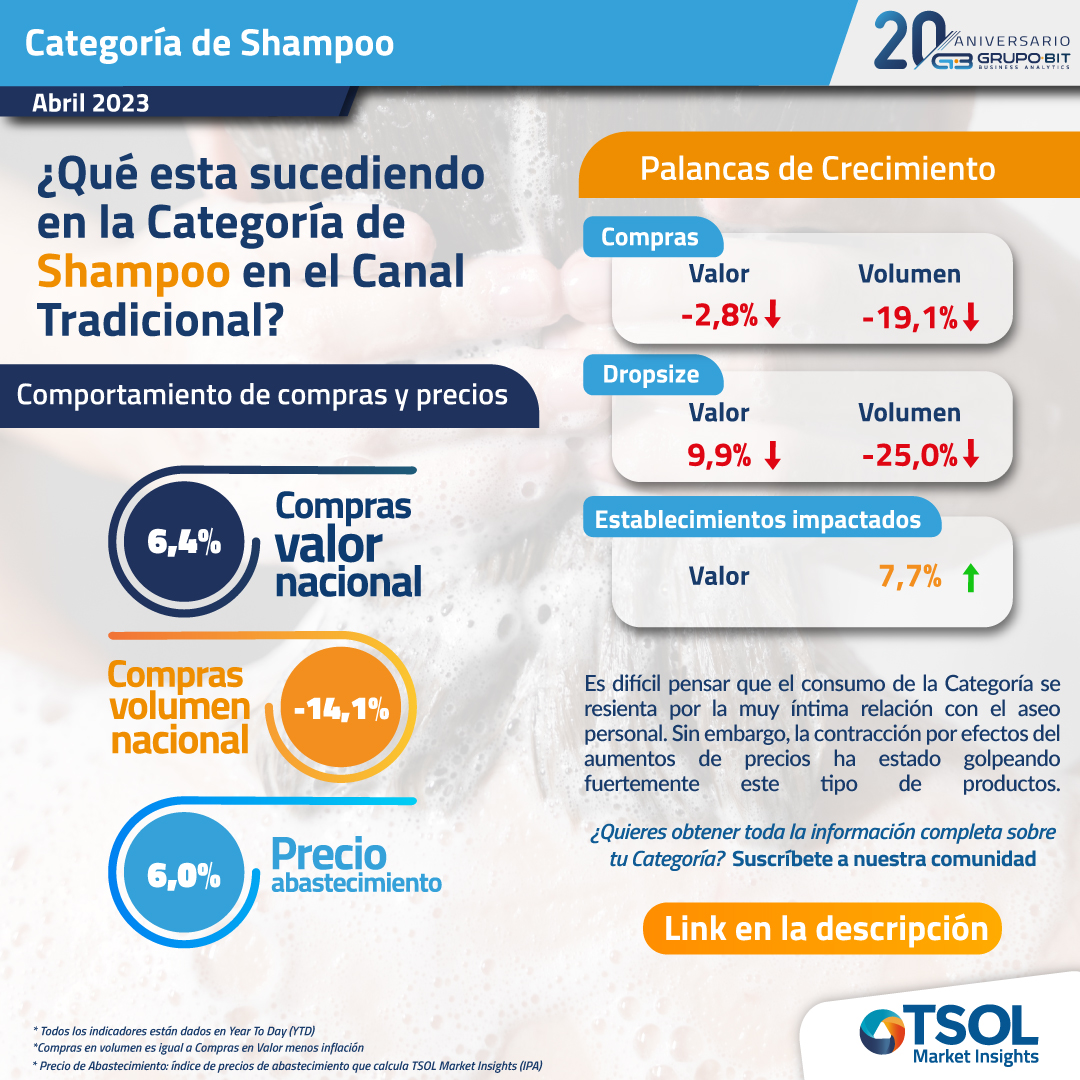 Grupo BIT By Teamcore tweet media