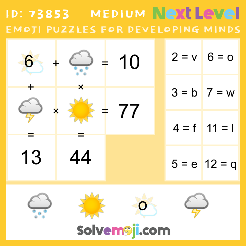 solvemoji's tweet image. Primary school teacher? You will love our puzzles, try this medium puzzle!

#solvemoji