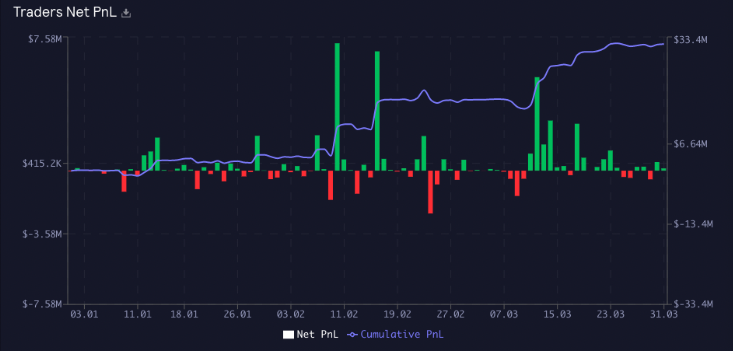 Nemo♓️ tweet media