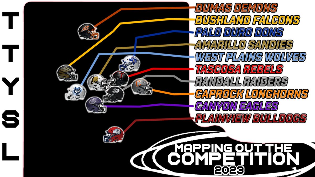 Mapping Out The Competition