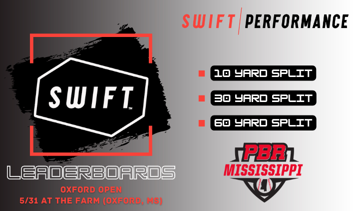 𝐎𝐱𝐟𝐨𝐫𝐝 𝐎𝐩𝐞𝐧: 𝐒𝐰𝐢𝐟𝐭 𝐋𝐞𝐚𝐝𝐞𝐫𝐛𝐨𝐚𝐫𝐝𝐬 🏃‍♂️💨 + @GetWithSwift leaderboards from the Oxford Open last week that was held at @GetFarmStrong. Check out the top run speeds and more. ⤵️ 🔗: loom.ly/VCo-Dg8