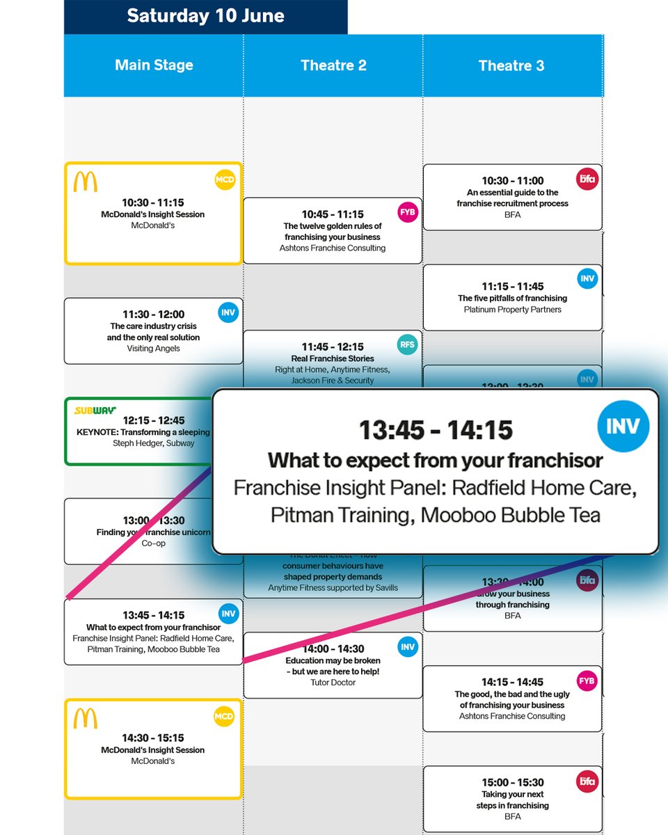 Radfield Home Care Franchising tweet media