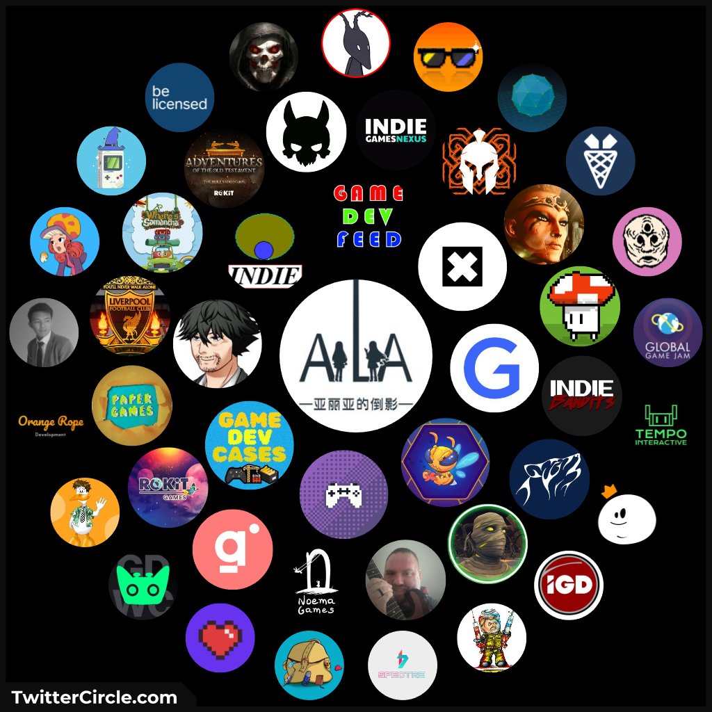 Happy #FollowFriday Puzzle Lovers🧩
We've got some amazing People for you with amazing projects👇

<a href="/IndiePumpCom/">IndiePump</a>
<a href="/indiedevtracker/">Indie Dev Tracker</a>
<a href="/gamedevcases/">GAMEDEV CASES</a>
<a href="/HiSv_Studio/">HiSv Studio</a>
<a href="/IndieRetweet1/">#ScreenshotSaturday</a>
<a href="/Game_Dev_Feed/">Game Dev Feed</a>
<a href="/OOTBG19/">Out of the Box Games</a>
<a href="/gameroundco/">G.Round 🎮🕹️👾</a>
<a href="/NoemaGames/">Noema Games</a>
<a href="/gamedrops_/">gamedrops</a>
<a href="/ROKiTVideoGames/">ROKiT Games</a>
<a href="/_Paper_Games_/">Paper_Games</a>
<a href="/sensational965/">Sensational67654</a>