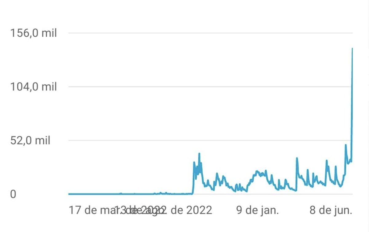 jogos que mais pagam na blaze