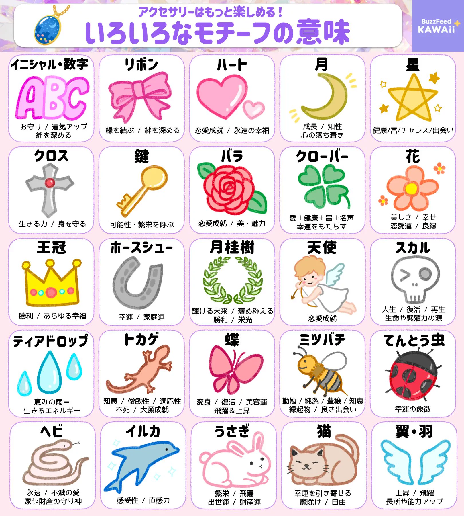 これは知っておきたい！指輪やブレスレットはどこに身につけるかで意味が変わる？！