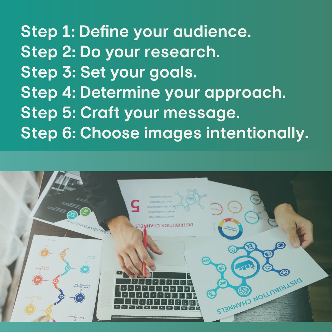 Studies show that embedding #DEI into marketing strategies helps drive customer engagement with a product. Learn how get #InclusiveMarketing right by using our six-step-approach: tdmlibrary.thediversitymovement.com/how-to-create-…