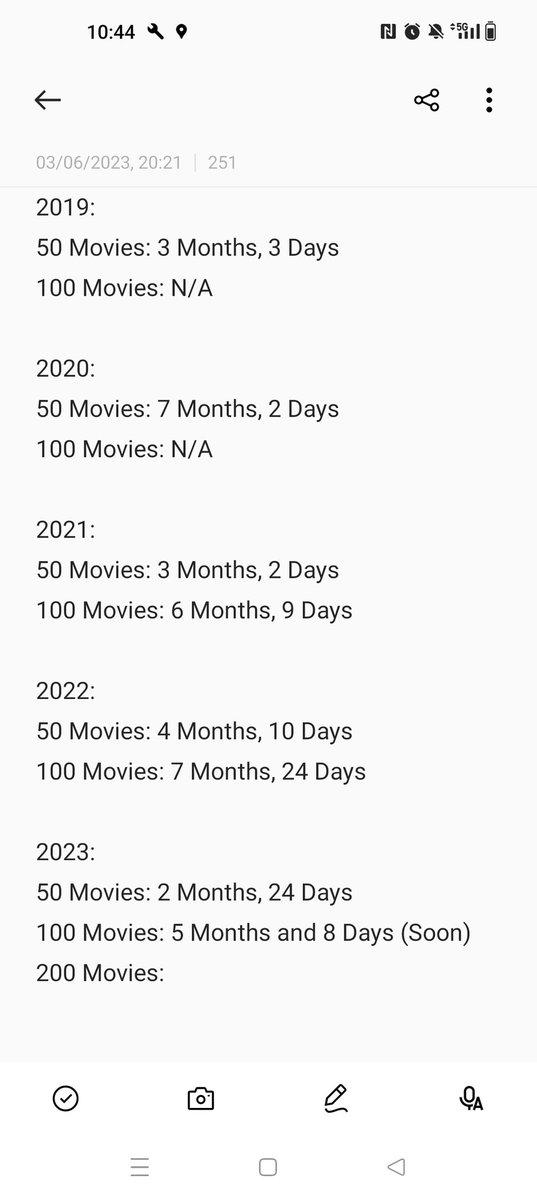 @cineworld @ChevalierMovie Thank You So Much Cineworld! This is actually my quickest short period of time reaching 100 films as I have kept a list of how how many months and days it took me to reach 50 and 100 Movies starting from 2019! 😁😁😁