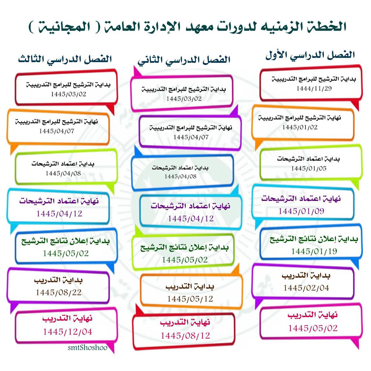 Jenaan26's tweet photo. 📌الخطة الزمنيه لدورات معهد الإدارة العامة المجانية ..

📍معهد الإدارة 》التدريب المؤسسي》الترشيح والقبول 》 
التقويم التدريبي ⬇️

https://t.co/nylX1w16K2 https://t.co/1TiVKG8fXG