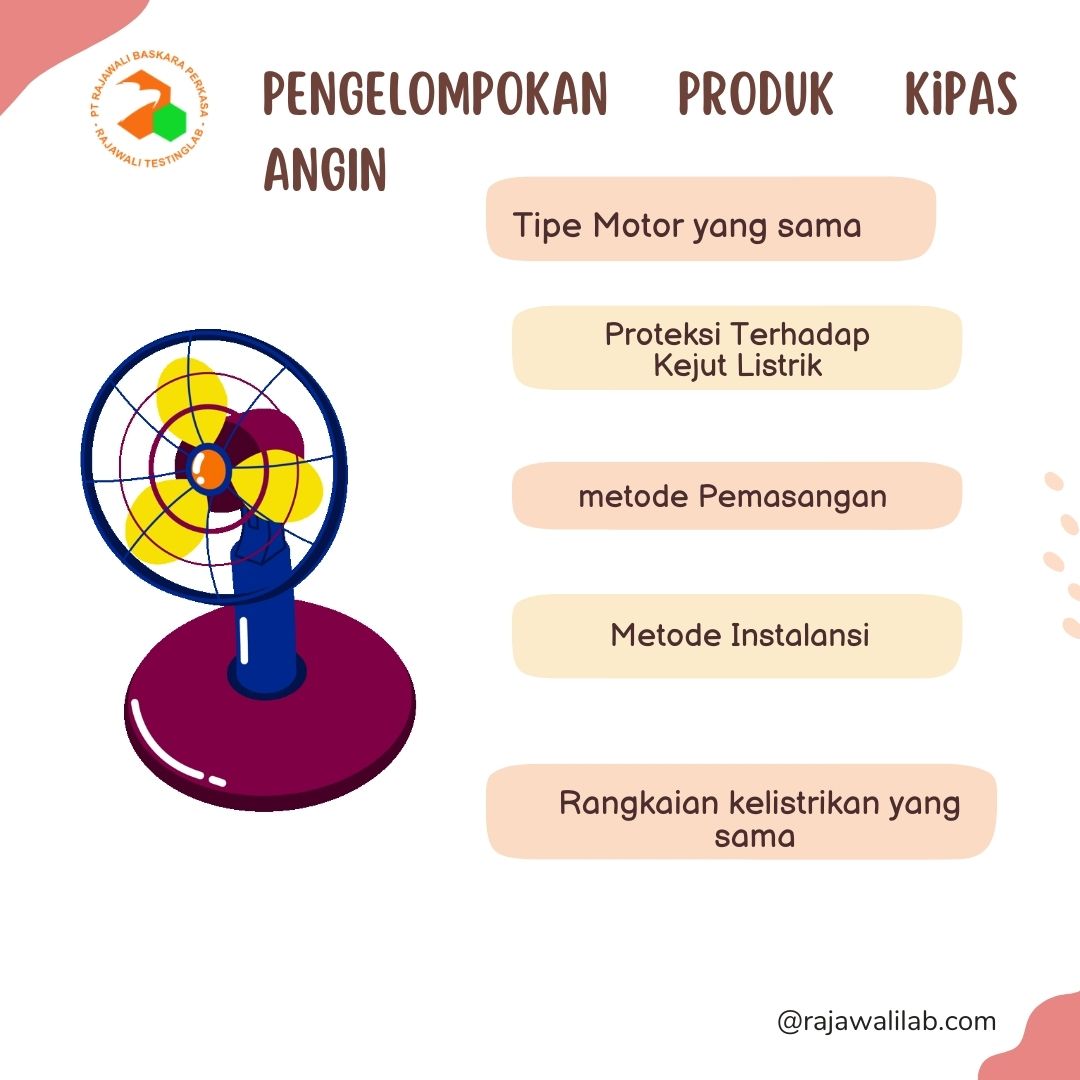 rajawalilab's tweet photo. Pemberlakuan SNI Wajib SNI 7609:2011 SNI KIPAS ANGIN
#laboratorium
#labuji
#kipasangin
#electronics
#sni
#standard https://t.co/08GjyRqwLK