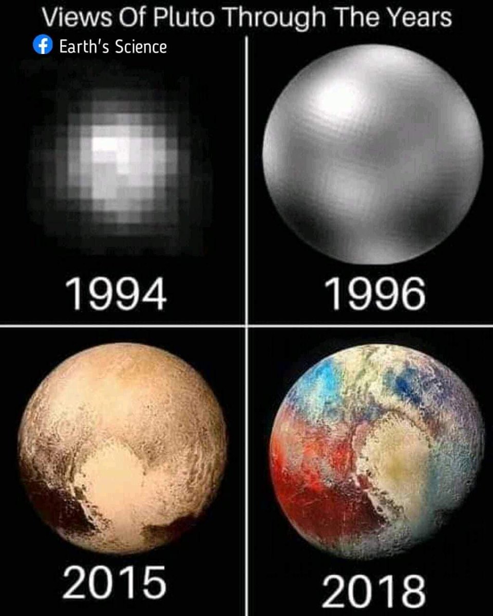 Pluto over the years
