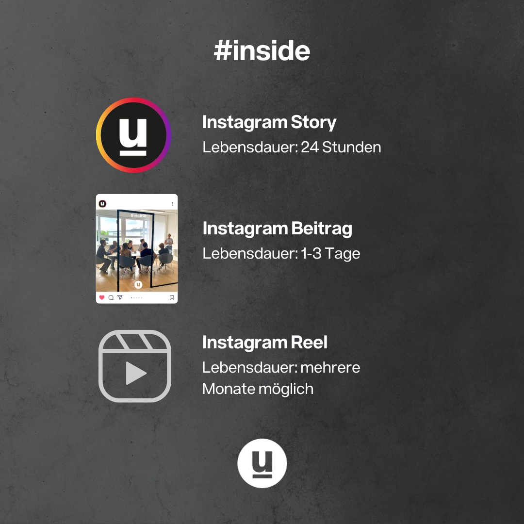Ist Dir bewusst, wie unterschiedlich die #Lebensdauer der Instagram-Beiträge sein kann?

Kontaktiere uns jetzt für weitere Tipps und Informationen aus dem Social-Media-Bereich! Gemeinsam steigern wir Deine Präsenz auf #Instagram und machen Deinen #Content unvergesslich!