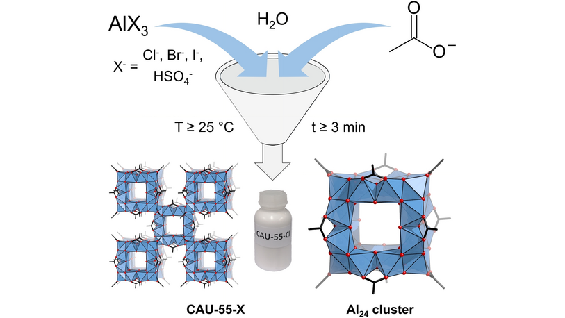 Angewandte Chemie tweet media