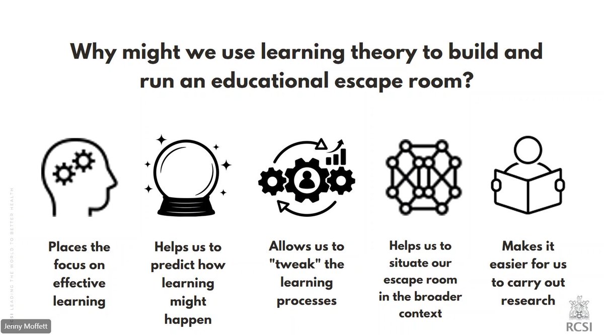 LTA_HWU's tweet photo. Keynote w Jenny Moffet exploring how to ensure the focus on learning in escape rooms. Grounding the games in learning theory. 

#EscapeRmEdu https://t.co/QKjqCXAXFw