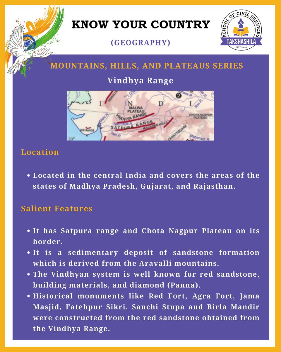 takshashilascs's tweet photo. Know Your Country : Geography
#knowyourcountry #vindhyarange #geography #takshashilascs #UPSC #IAS #CSAT #GS #competitiveexam